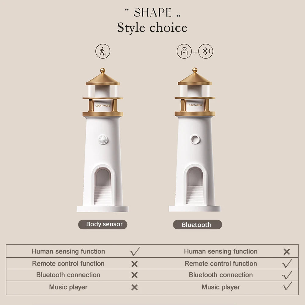 🌙 Lighthouse Moon Projection Lamp: 3-in-1 Magic for Your Space